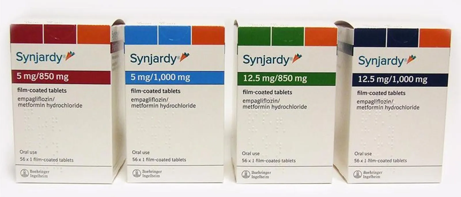 La FDA aprueba una nueva clase de medicamentos para tratar la diabetes